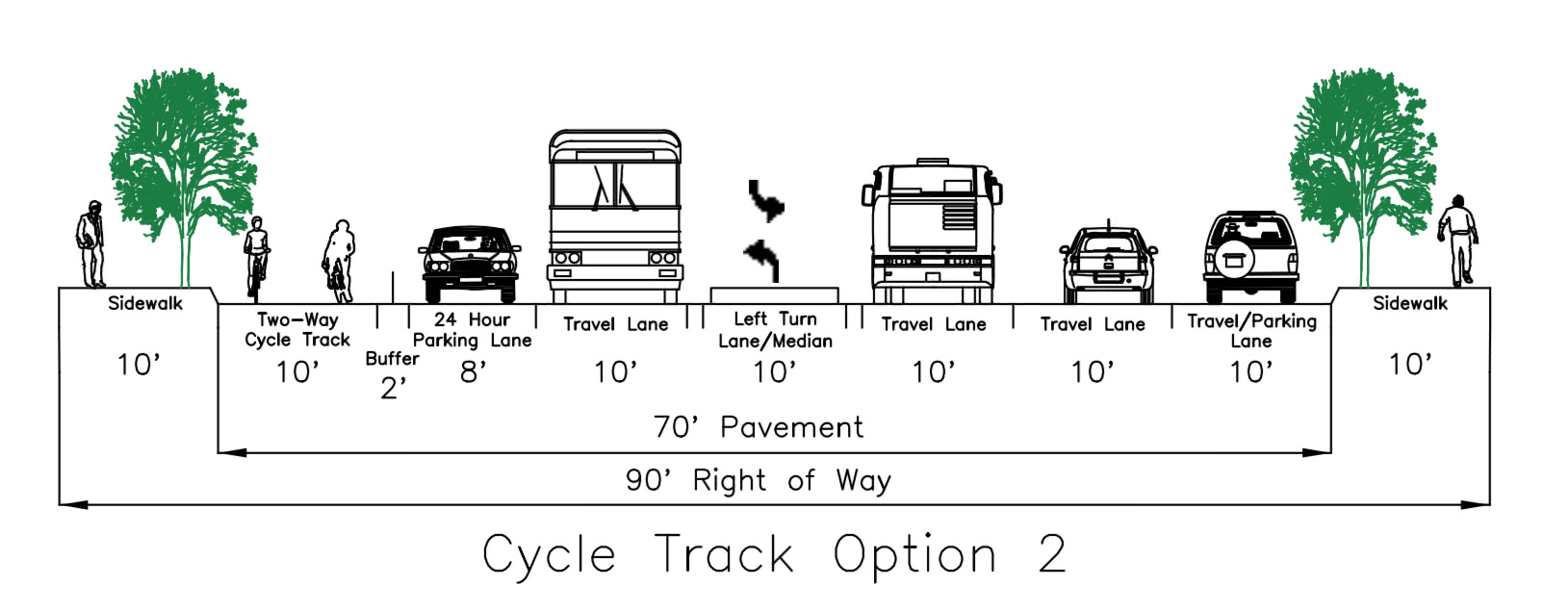 cycletrack2.jpg